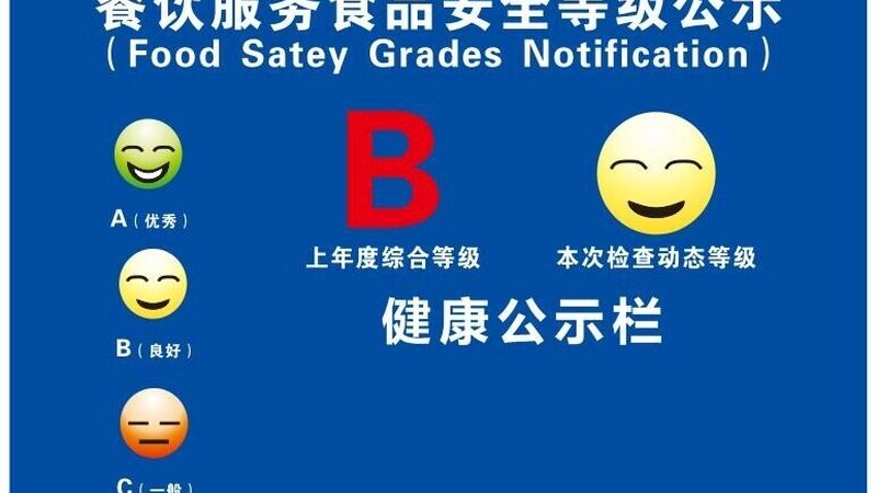 食品代工加工费，揭秘其背后的成本构成